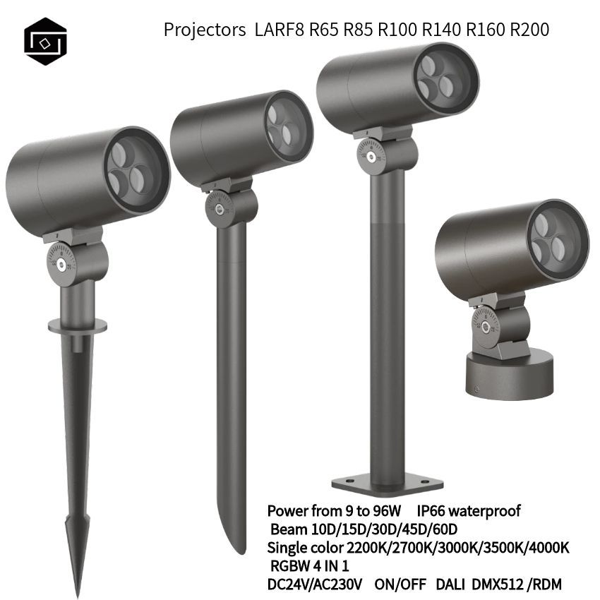 Projectores power from 9 to 96W (1) - 副本.jpg