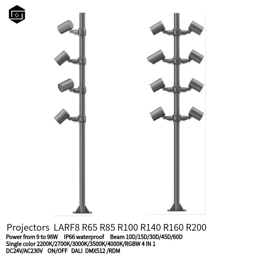 Projectores power from 9 to 96W (11).jpg