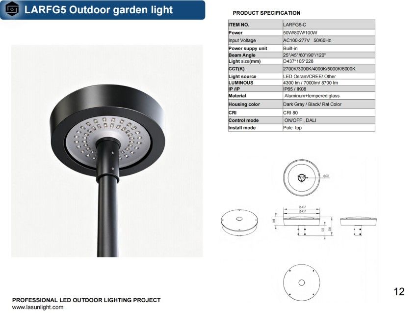 1786532576841674.jpg LARFG5 Garden pole top light 50w 80w 100w_扫描版_13.jpg
